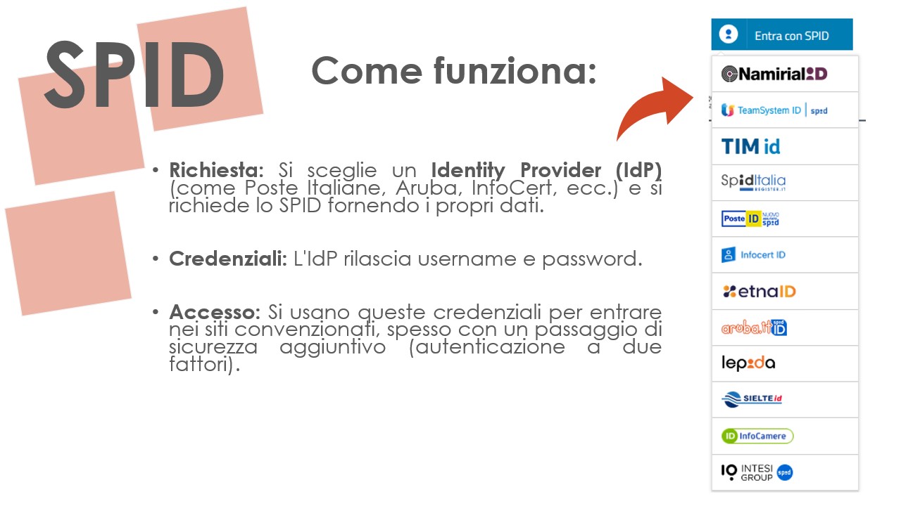 Slide 6