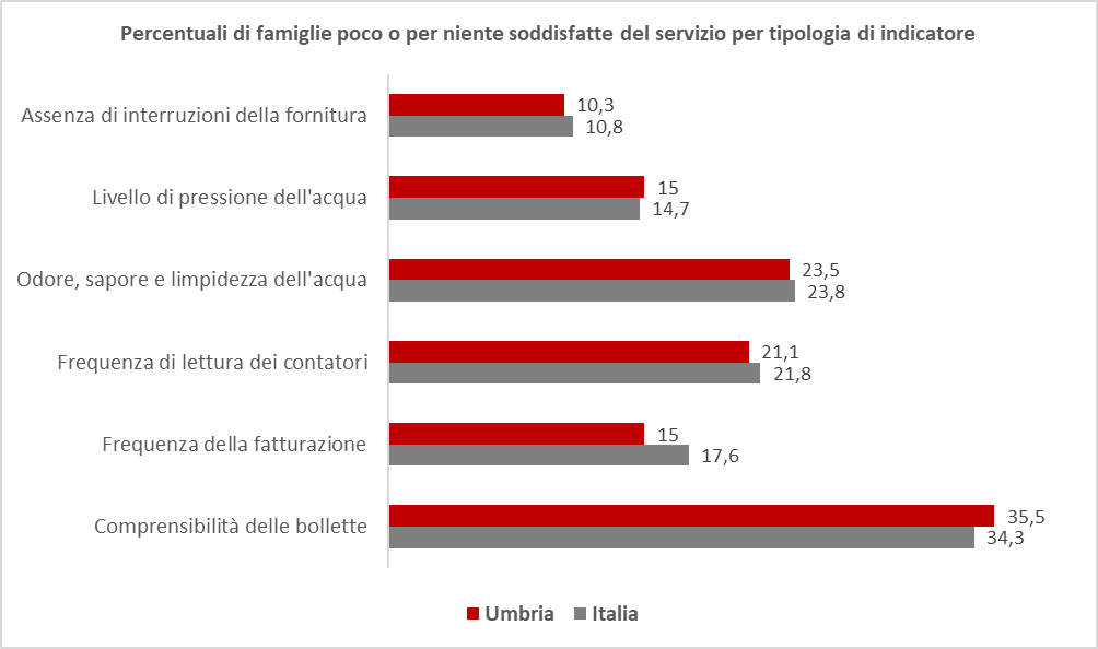 Soddisfazione_famiglie.jpeg